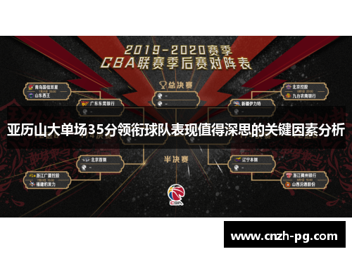 亚历山大单场35分领衔球队表现值得深思的关键因素分析