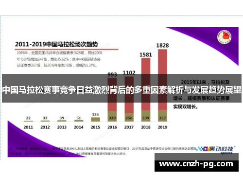 中国马拉松赛事竞争日益激烈背后的多重因素解析与发展趋势展望