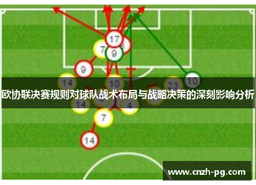 欧协联决赛规则对球队战术布局与战略决策的深刻影响分析