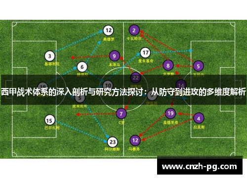 西甲战术体系的深入剖析与研究方法探讨：从防守到进攻的多维度解析