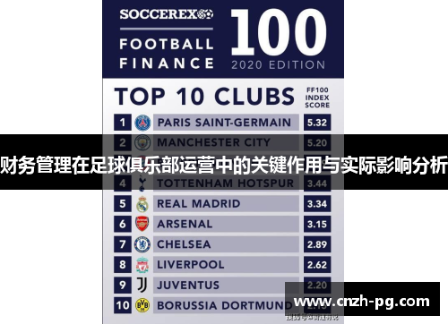 财务管理在足球俱乐部运营中的关键作用与实际影响分析
