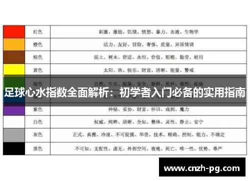 足球心水指数全面解析:初学者入门必备的实用指南 足球心水指数全面解析:初学者入门必备的实用指南